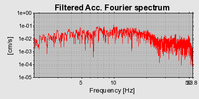 Plot-20160724-8962-jfbid2-0