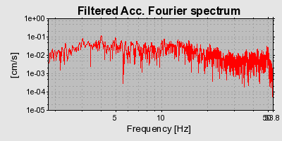 Plot-20160724-8962-urhwk2-0