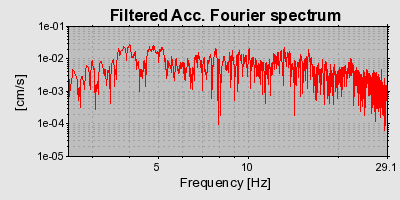 Plot-20160724-8962-15qb63w-0