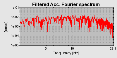 Plot-20160724-8962-1lk8cn7-0