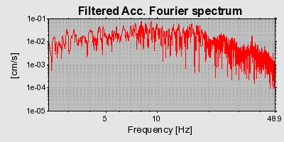 Plot-20160724-8962-187zb6r-0