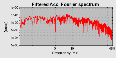 Plot-20160724-8962-1jxs5b7-0