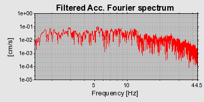 Plot-20160724-8962-1swlwuh-0