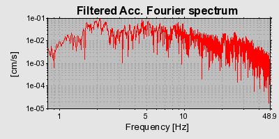 Plot-20160724-8962-1qerhm1-0