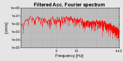 Plot-20160724-8962-8p2giz-0