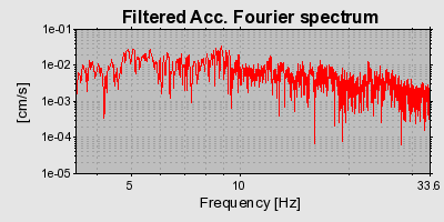 Plot-20160724-8962-13euv4q-0