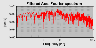 Plot-20160724-8962-5f0zfz-0