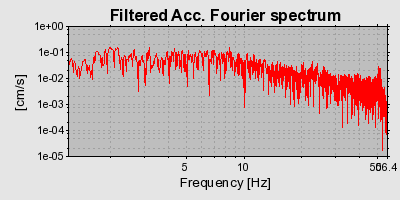 Plot-20160724-8962-6m6fz0-0