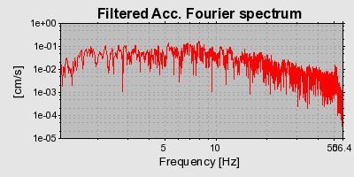 Plot-20160724-8962-wf5pnz-0