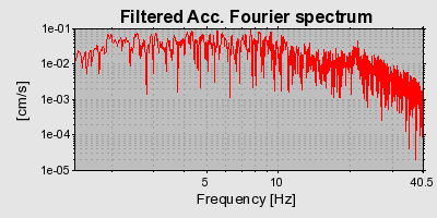 Plot-20160724-8962-16spgbe-0