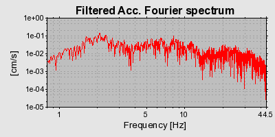 Plot-20160724-8962-1mq3kdu-0