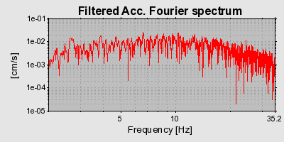 Plot-20160724-8962-fmm8wg-0