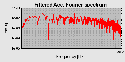 Plot-20160724-8962-huz91u-0