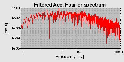 Plot-20160724-8962-czsun0-0