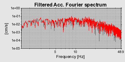 Plot-20160724-8962-1wqk4uq-0