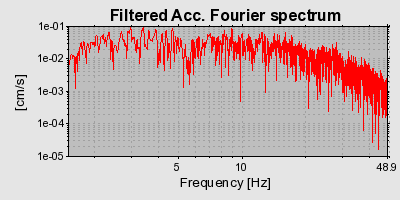 Plot-20160724-8962-1pym1mm-0