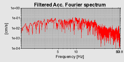 Plot-20160724-8962-fvzlp6-0