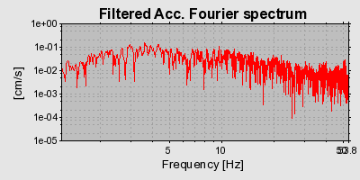 Plot-20160724-8962-1oc9hxg-0