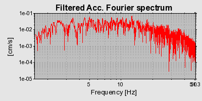 Plot-20160724-8962-zdgjgd-0
