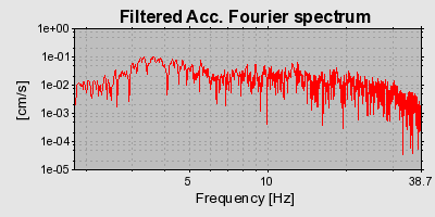 Plot-20160724-8962-l0xcdn-0