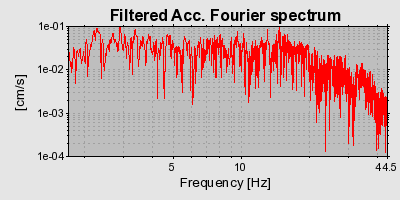 Plot-20160724-8962-awdp9y-0