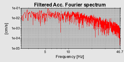 Plot-20160724-8962-1wt60pq-0