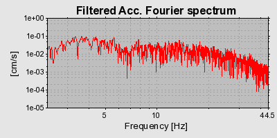 Plot-20160724-8962-eb7qu8-0