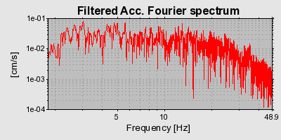 Plot-20160724-8962-1iw6fnw-0