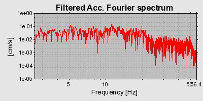 Plot-20160724-8962-133x08l-0