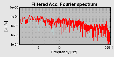 Plot-20160724-8962-4h4y7l-0