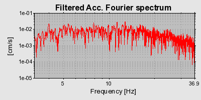 Plot-20160724-8962-wxc818-0