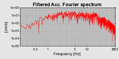 Plot-20160724-8962-1bwafug-0