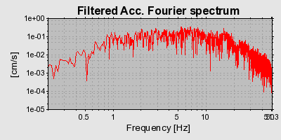 Plot-20160724-8962-i4i4pf-0