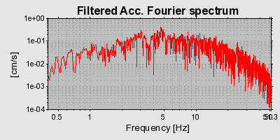 Plot-20160724-8962-1k2a3u9-0