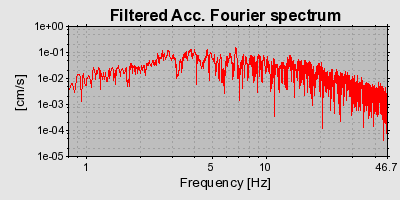 Plot-20160724-8962-1asn2jw-0