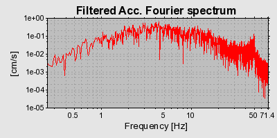 Plot-20160724-8962-17wbv9u-0