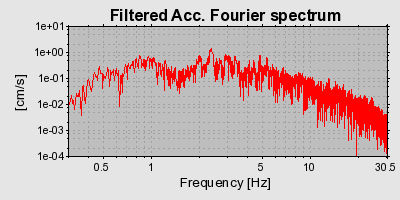 Plot-20160724-8962-1xhyylb-0