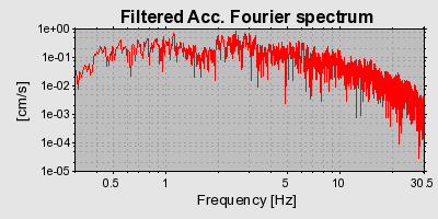 Plot-20160724-8962-1eriq8b-0