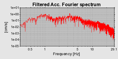 Plot-20160724-8962-16zf22v-0