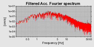 Plot-20160724-8962-17oqut8-0