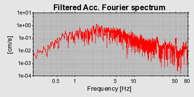 Plot-20160724-8962-10ka199-0