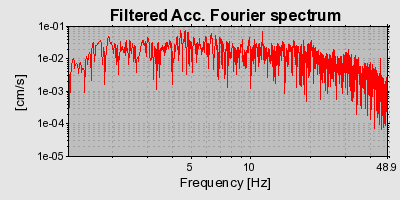 Plot-20160724-8962-q7drje-0