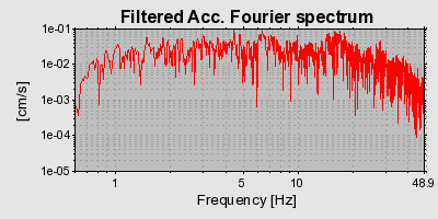 Plot-20160724-8962-1ga5o9r-0