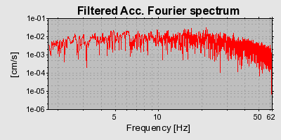 Plot-20160724-8962-ow4khy-0