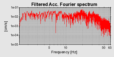 Plot-20160724-8962-ceykl0-0