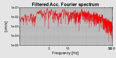 Plot-20160724-8962-10d5duc-0