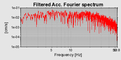 Plot-20160724-8962-c96dgo-0