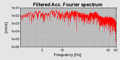 Plot-20160724-8962-vp3gh8-0