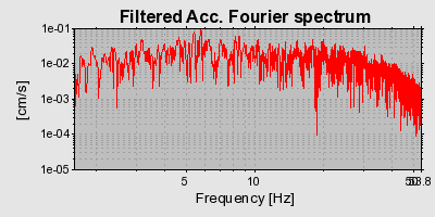 Plot-20160724-8962-89gxiq-0