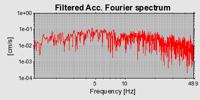 Plot-20160724-8962-1ja0nf5-0